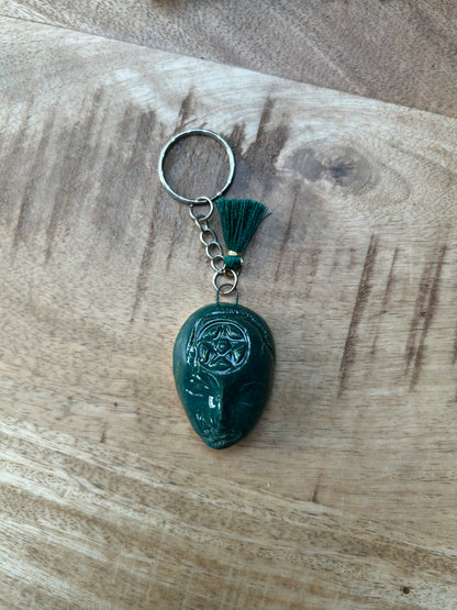 Babyface keyrings